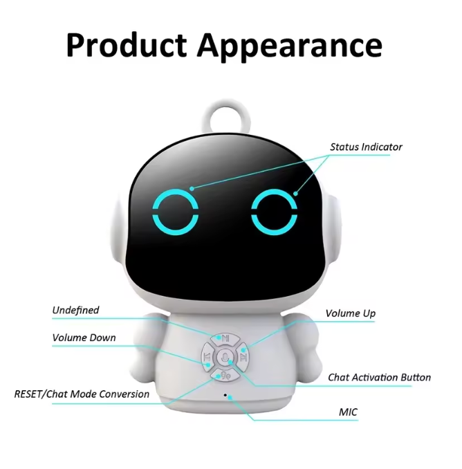 GeekyVault™ AI Robot